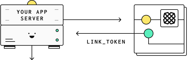 Step 4 diagram